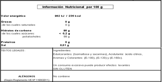 TriacidoSinIN